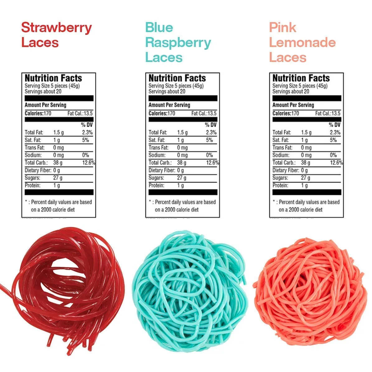 Kicko Licorice Laces Variety Pack - Blue Raspberry, Pink Lemonade, and Strawberry Flavors