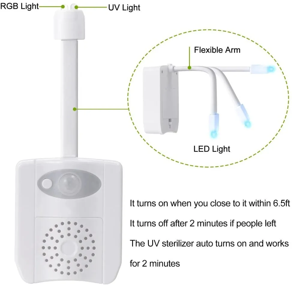 Toilet Induction Lamp