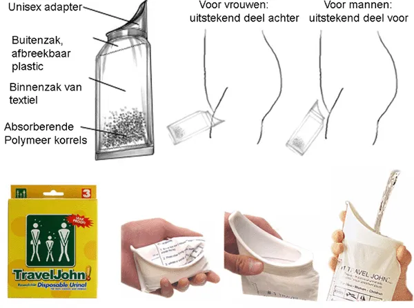 Travel John Disposable Urinal Bags